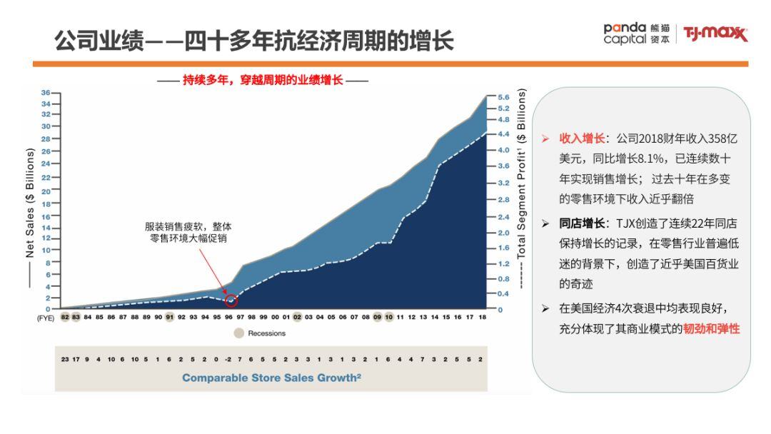 云畅鑫商贸